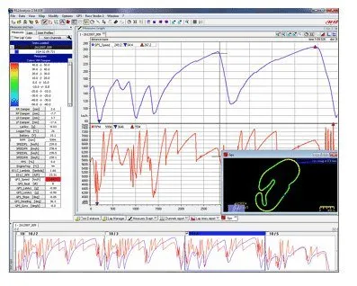 AiM Sports MXG 1.2 Large Color TFT Dash and Data Logger