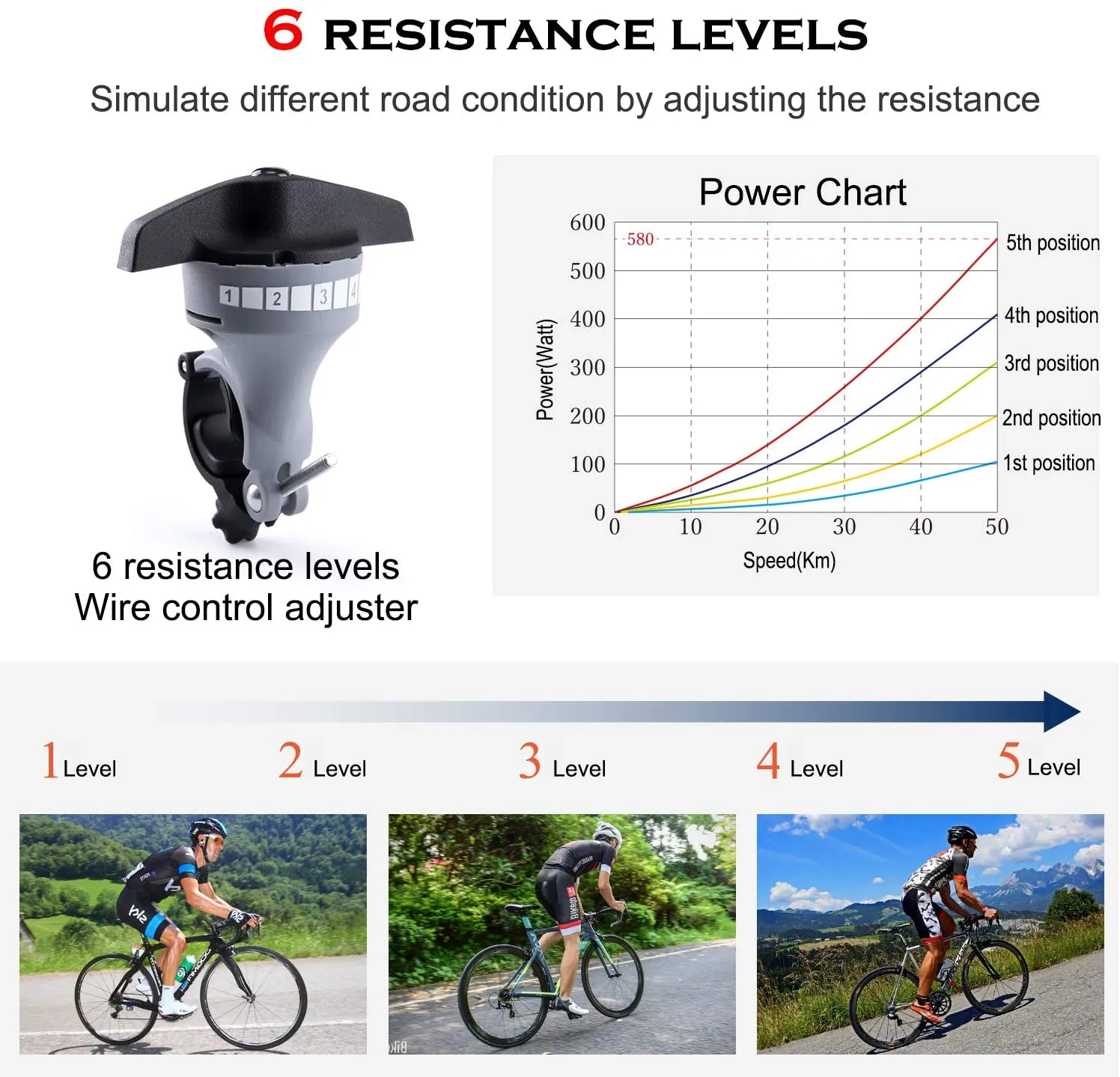 Bike Trainer Stand fits 24” to 29” Bikes - Portable Magnetic Bicycle Rollers 5 Resistance Levels, Noise Reduction - Stationary Exercise for