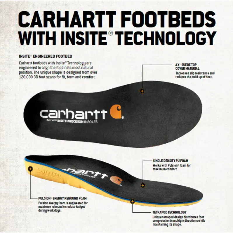 Carhartt, Insoles, CMI9000, Black