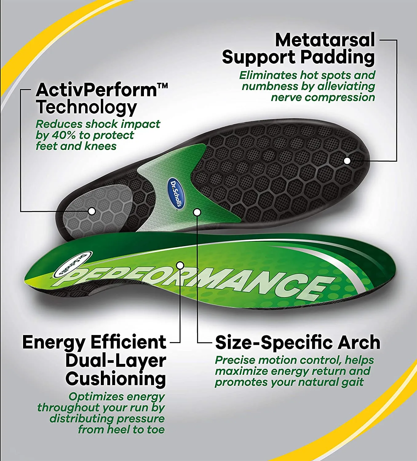 Dr. Scholl’s Performance Sized to Fit Running Insoles for Men & Women | Help Prevent Plantar Fasciitis, Shin Splints and Runner’s Knee