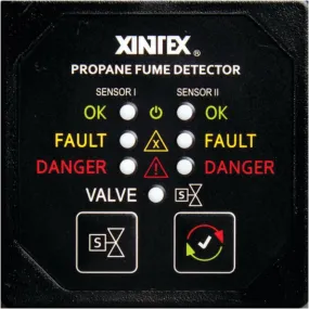 Fireboy 2 Channel Propane Detector