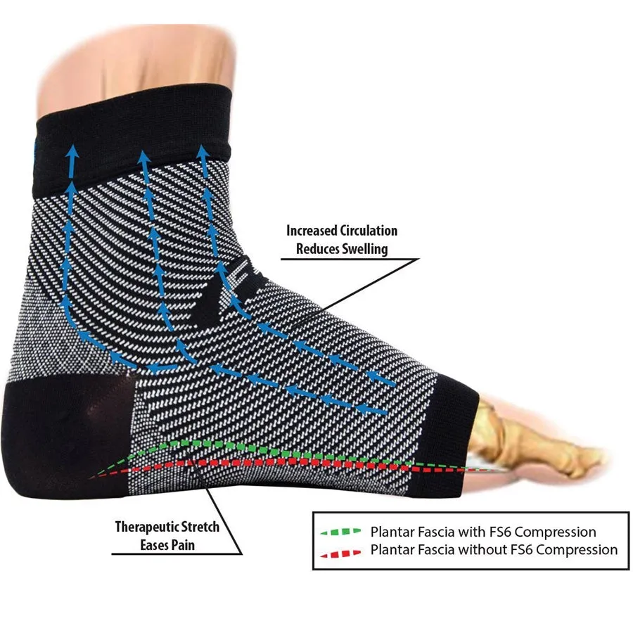 OS1st Plantar Fasciitis Kit