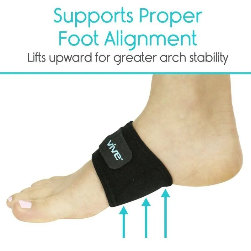 Plantar Fasciitis Standard Bundle