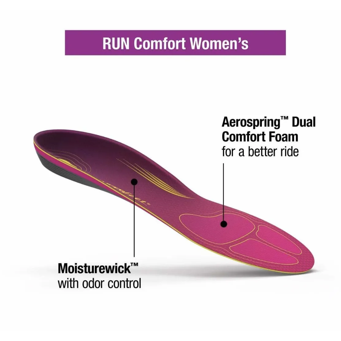 Run Comfort Footbed Wmns