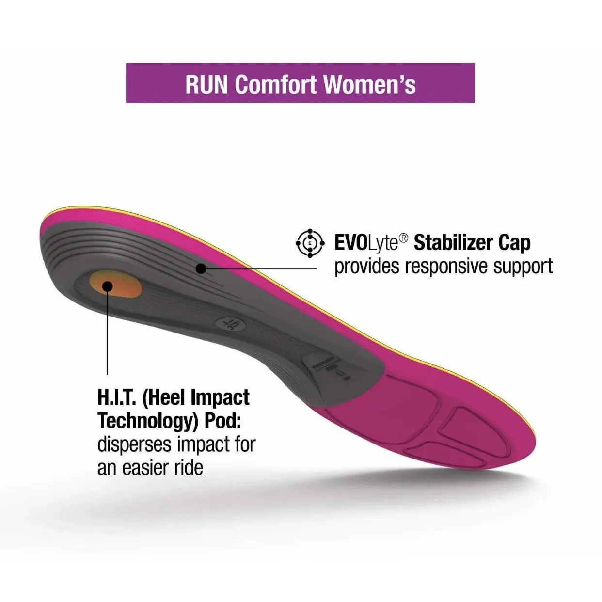 Run Comfort Footbed Wmns