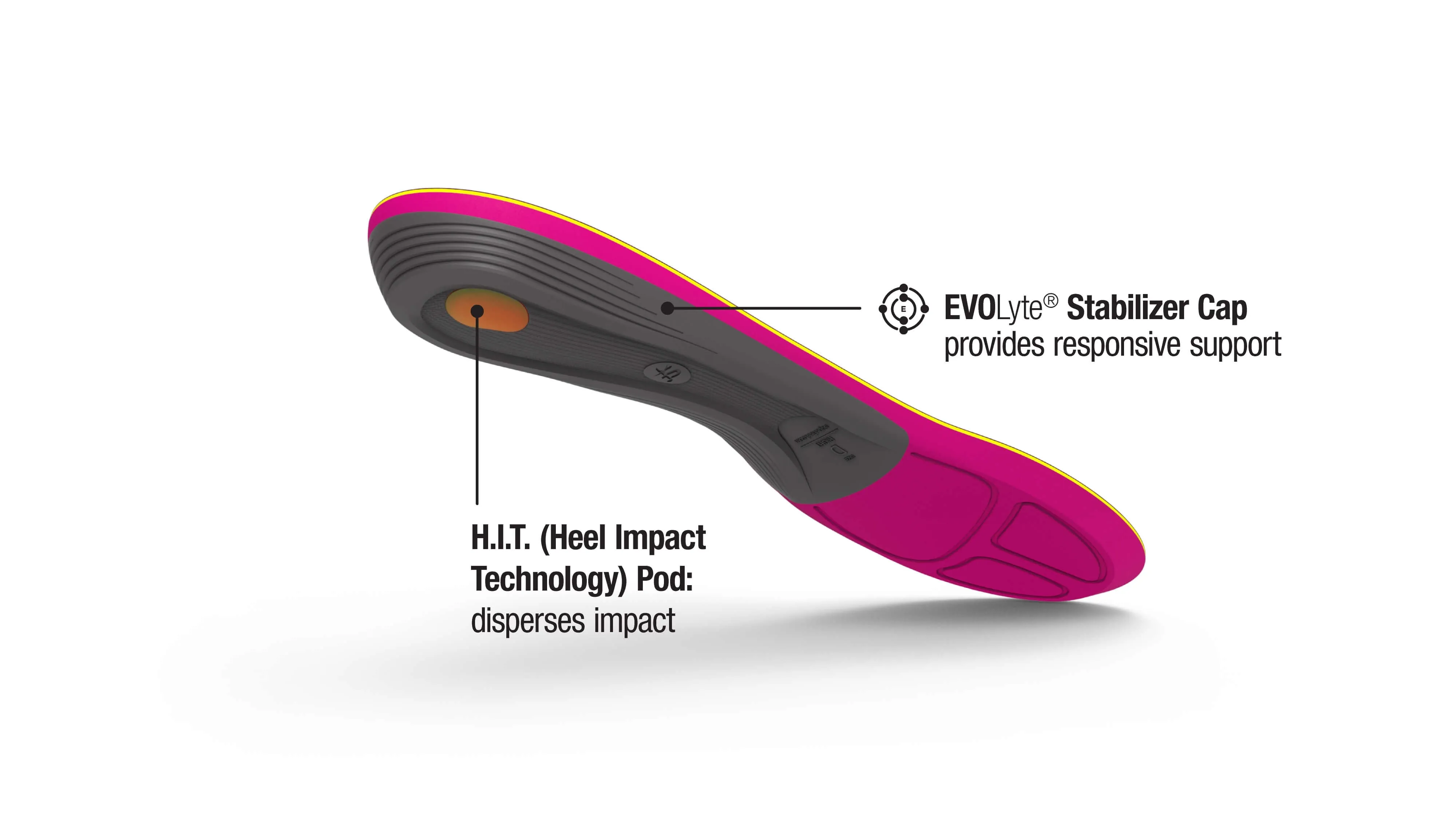 Superfeet Run Comfort Insoles Womens Max - last one